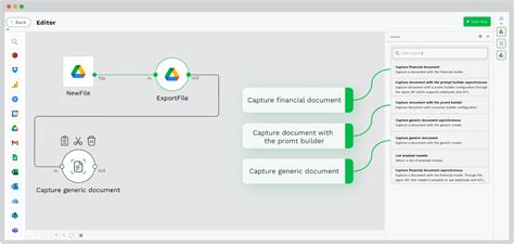 Document Archiving What Is It And How To Automate It