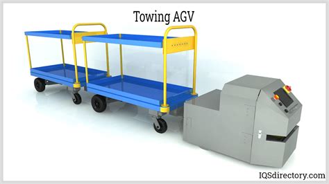 Types Of Automated Guided Vehicles