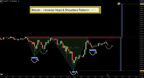 Bitcoin chart pattern sets stage for breakout to $38,000