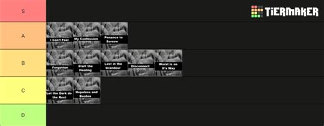 Korn Requiem Songs Tier List Community Rankings TierMaker