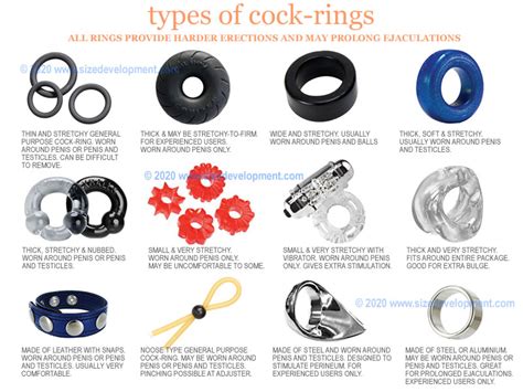 Cock Ring Guide Everything You Need To Know Free Info