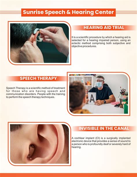 Ppt Sunrise Hearing Aid Powerpoint Presentation Free Download Id 13343760