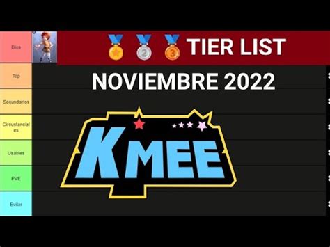 Tier List Noviembre Saint Seiya Awakening Youtube