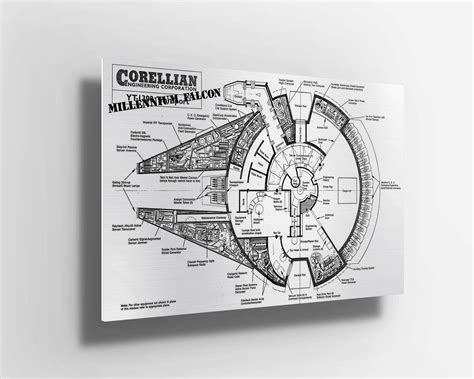 Millennium Falcon Blueprint Poster