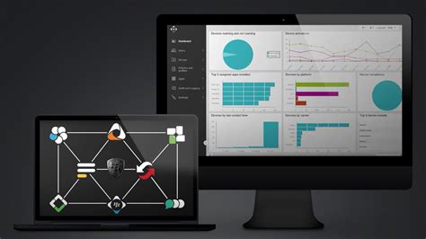 BlackBerry Spark UEM Express Unified Endpoint Management Security