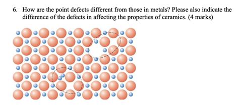 Solved How are the point defects different from those in | Chegg.com