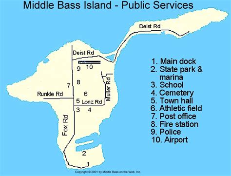 Middle Bass Island - Map of Public Services