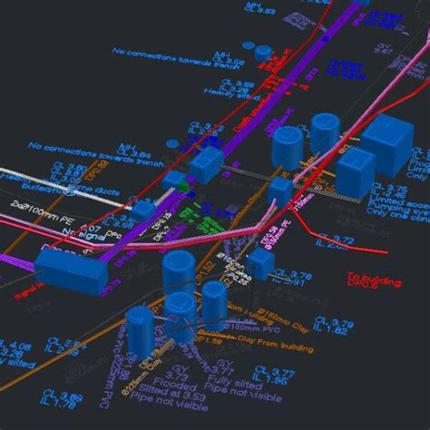 Integrating Terrain Scanning Underground Utilities Detection For