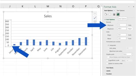 Wonderful Excel Chart Change Scale Matplotlib Pyplot Line Plot