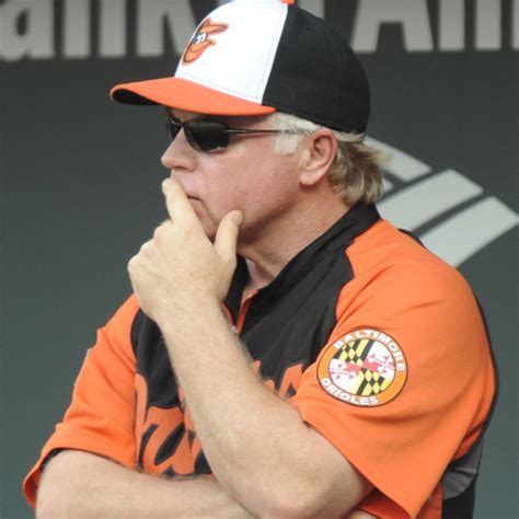 5 Reasons Why the Baltimore Orioles Need to Extend Buck Showalter ASAP ...