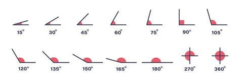 90 Degree Angle Vector Art, Icons, and Graphics for Free Download