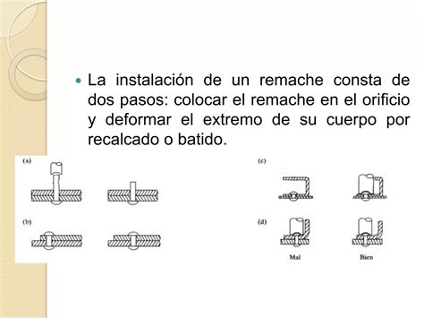 Unidad Procesos De Ensamble Ppt