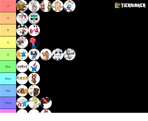 Olympic Mascot From Generatic Tier List Community Rankings Tiermaker