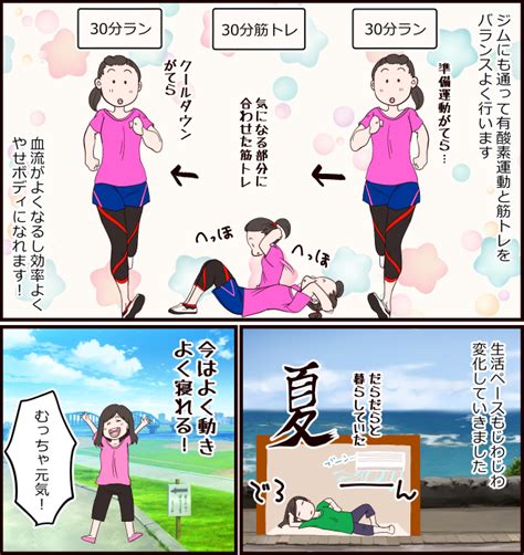 【漫画レポート】ランと筋トレは「30・30・30」でやせボディへ！ 11kgやせ成功者の生活習慣ダイエット、フィットネス、ヘルスケアのこと