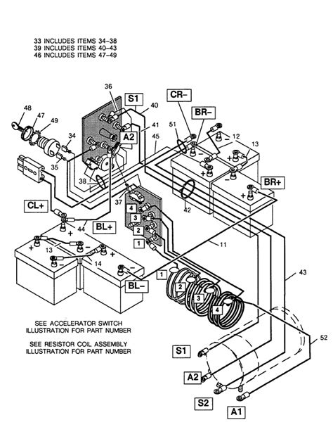 Ezgo Forward Reverse Switch Wiring Diagram