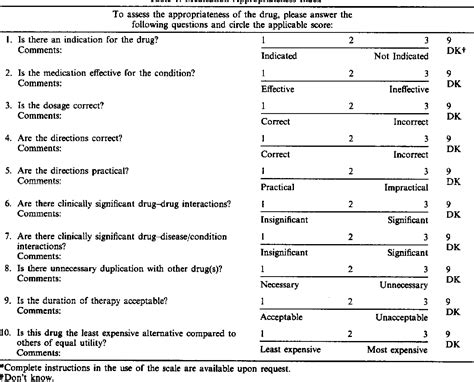 [pdf] A Method For Assessing Drug Therapy Appropriateness Semantic