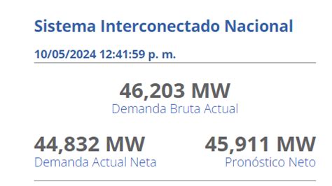 Por cuarto día consecutivo el Sistema Eléctrico Nacional está en