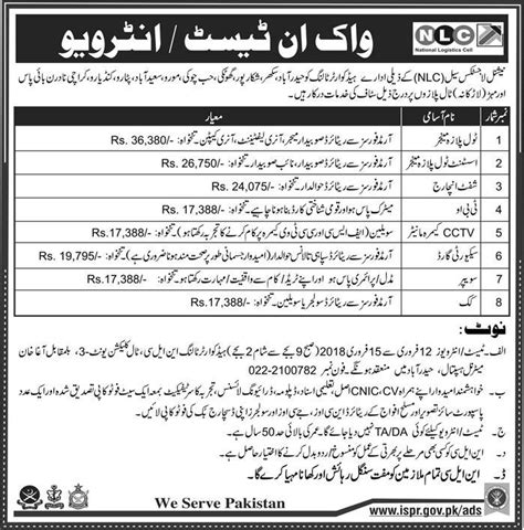 National Logistics Cell Sindh New Jobs 28 Jan 18 Daily Express