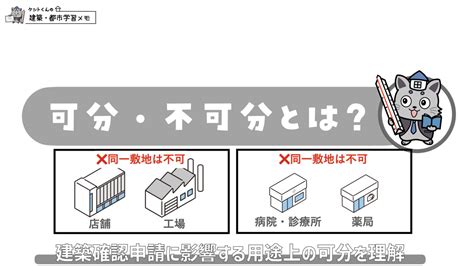 【一種低層：役割・目的編】用途地域の解説：第一種低層住居専用地域ってなに？ ケントくんの建築・都市学習memo