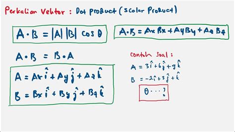 Contoh Soal Dot Product Kunci Persoalan