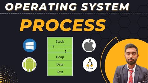 Process In Operating System Process Management Process Description