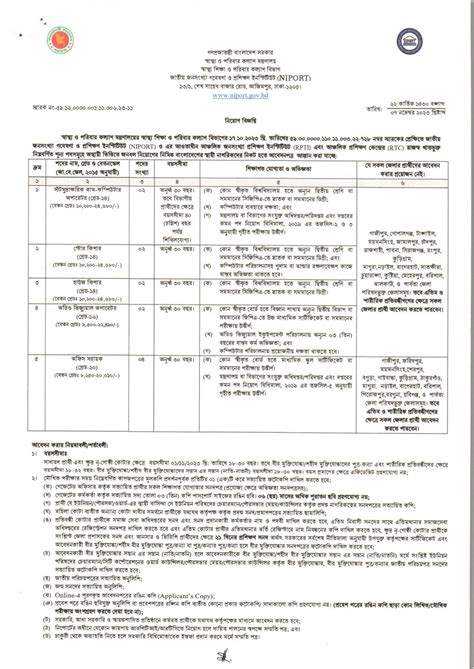 Niport Job Circular Pdf Postimages