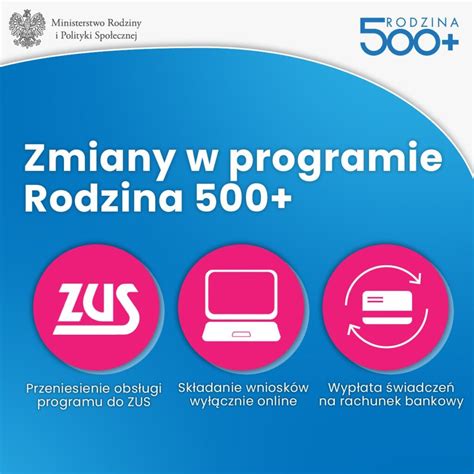 Zmiany W Programie Rodzina Plus Gmina Poniec