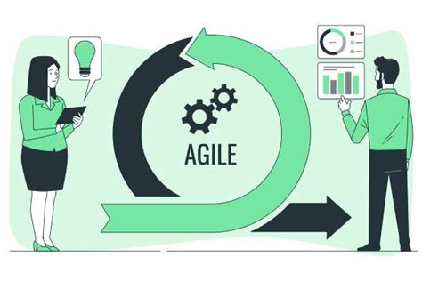 Méthodologie De Gestion De Projet Agile