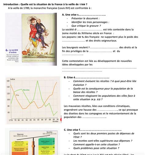 La R Volution Fran Aise Et L Empire Nouvel Ordre Politique Et Soci T