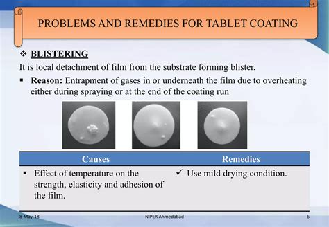 Tablet Coating Defects Ppt