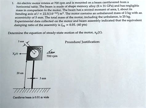 Solved Solve Quickly Please 1 An Electric Motor Rotates At 700 Rpm And Is Mounted On A Beam