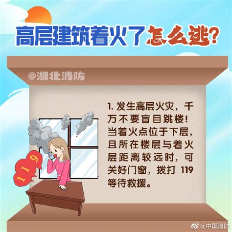 高层建筑着火怎么办 长乐消防 专题专栏 福州市长乐区人民政府