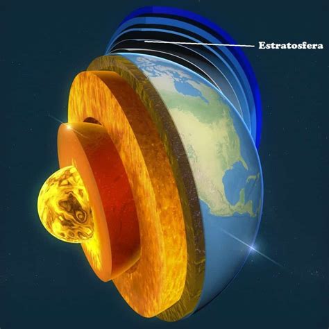 Camada Da Atmosfera Características E Divisões