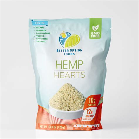 Hemp Milk Benefits + Recipe – Better Option Foods – Eat Better, Feel Better