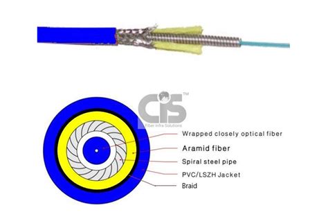 Spiral Armoured Drop Cable Cisfiber Infra Solutions