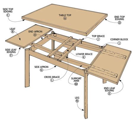 Dining Table | Woodworking Project | Woodsmith Plans