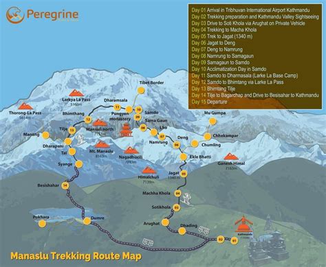 Explore O Mapa Do Circuito Manaslu Trek Para As Aventuras De