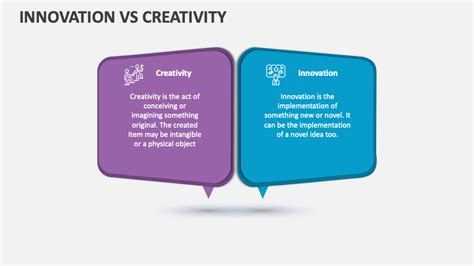 Innovation Vs Creativity Powerpoint Presentation Slides Ppt Template