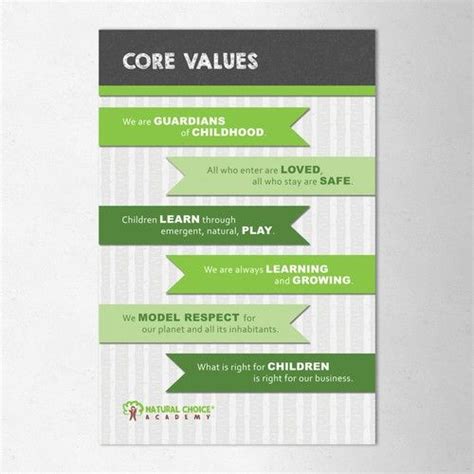 Core Values Poster that inspires our team Poster contest design#poster# ...