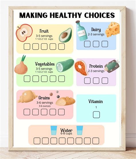 Diet Tracker Printable - Printable Free Templates