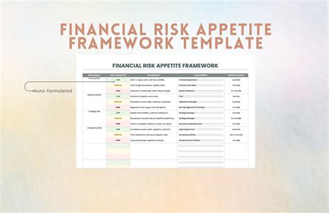 Financial Risk Appetite Framework Template In Excel Google Sheets