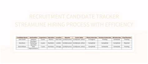 Streamline Your Hiring Process With An Efficient Recruitment Candidate