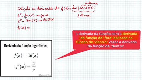 Derivada Utilizando A Regra Da Cadeia Exerc Cio Explicado Youtube