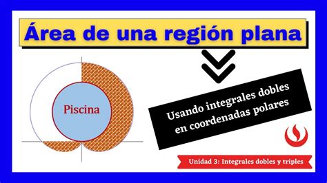 UNIDAD 3 Integrales dobles en coordenadas polares Área de una región