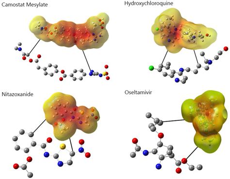 Optimized Geometries Of Compounds With Visuals Of Esp Electrostatic Download Scientific