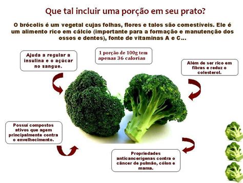 Brocolis É O Segredo - Brocolis Beneficios Na Musculação - NAZAEDU