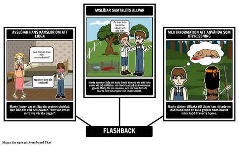 Shiloh Flashback Exempel Storyboard By Sv Examples