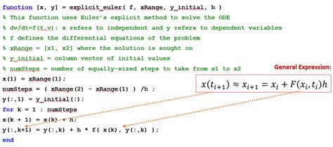 Solving Systems Of Equations Using Matlab Tessshebaylo