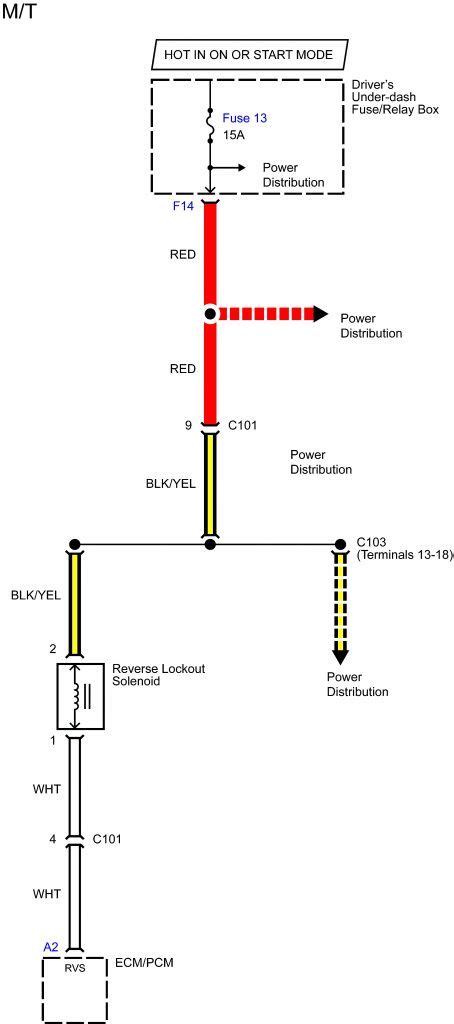 Acura TL 2013 2014 Wiring Diagrams Shift Interlock