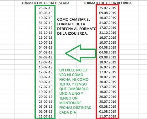 C Mo Cambiar El Formato De Fechas Y Horas En Windows Liukin Mobile